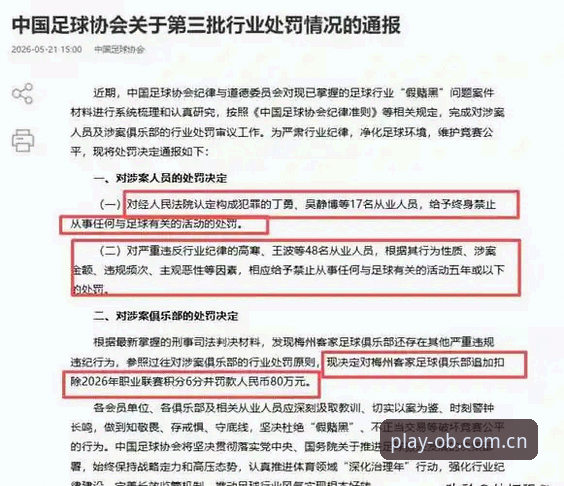 欧宝体育平台新闻事件深度分析指南：中国足协第三批禁足名单解读